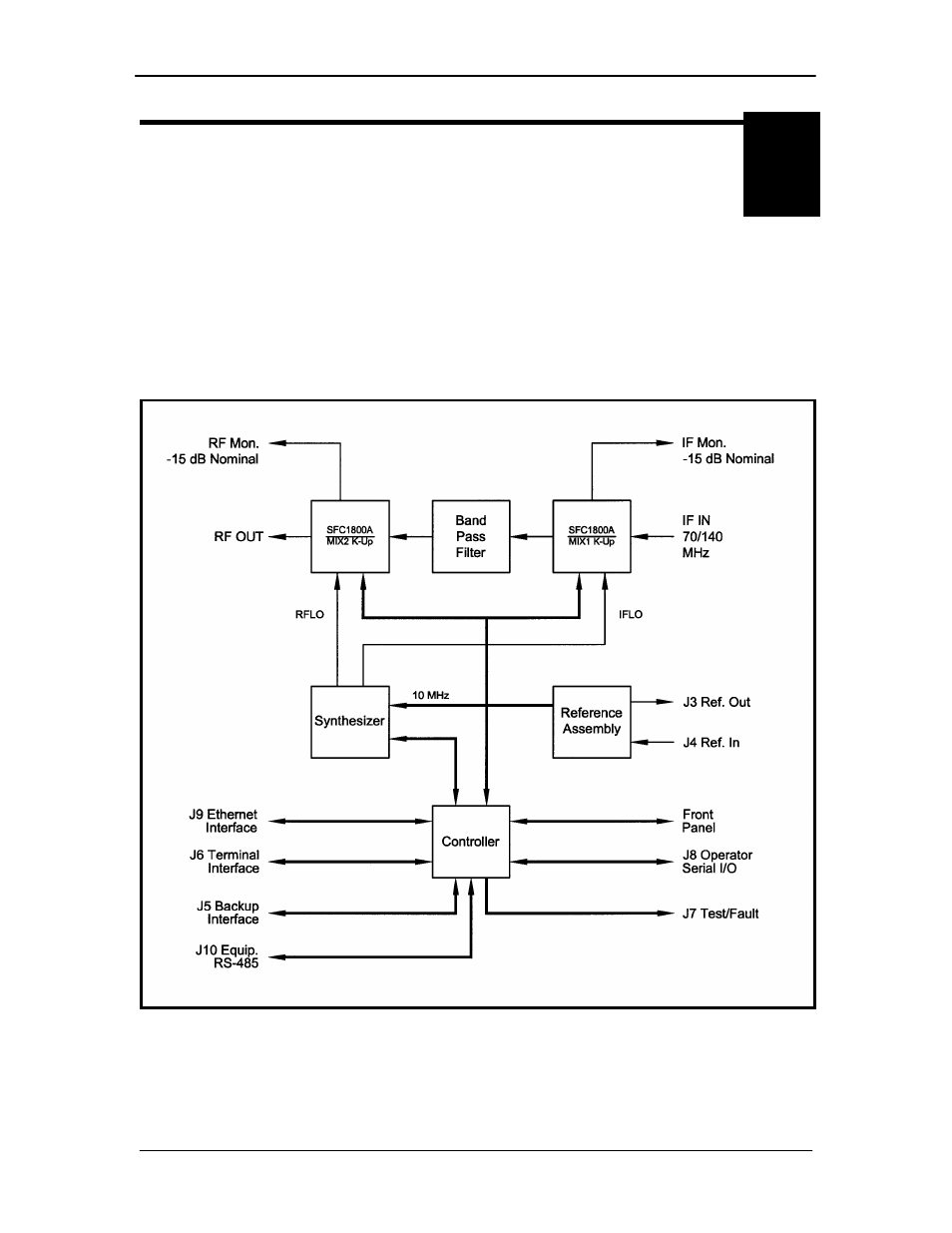 0 theory of operation | Comtech EF Data SFC1800A User Manual | Page 17 / 140