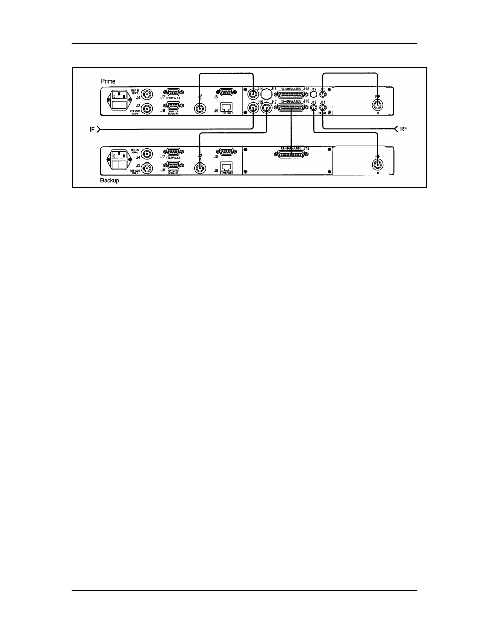 Comtech EF Data SFC1800A User Manual | Page 22 / 140