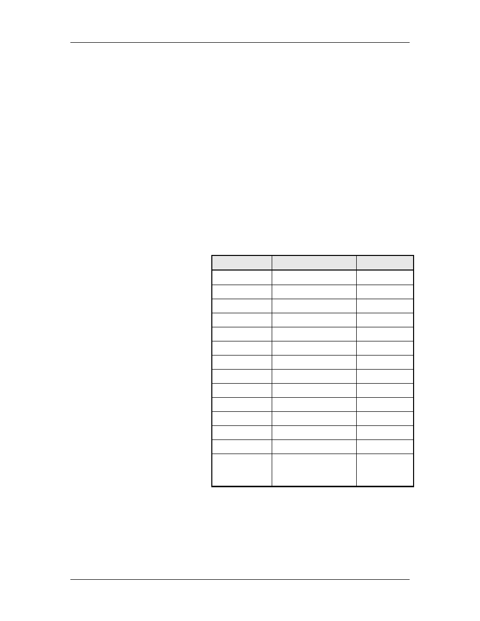 Comtech EF Data SFC1800A User Manual | Page 36 / 140