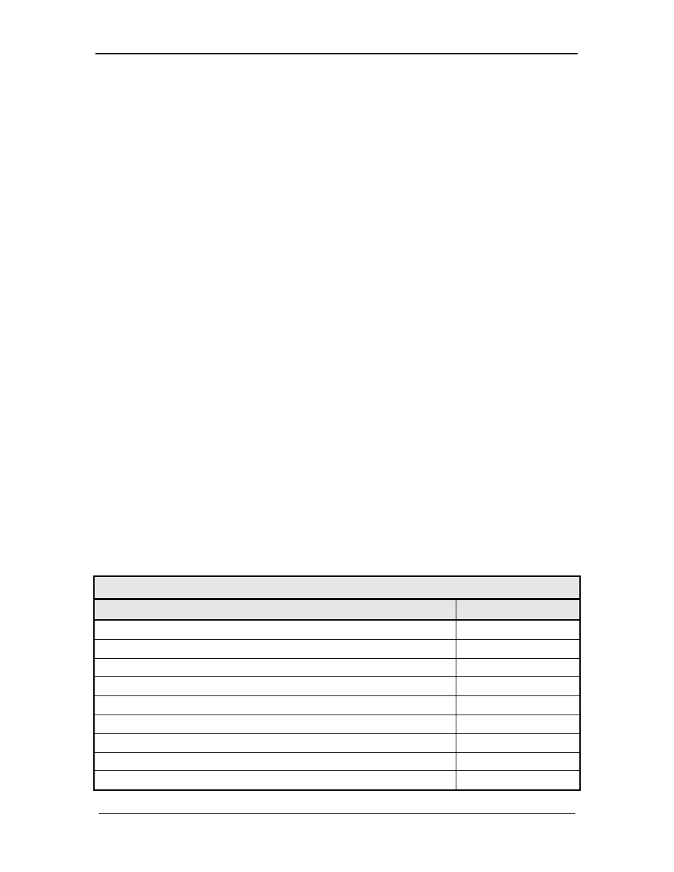 4 global response operational codes | Comtech EF Data SFC1800A User Manual | Page 47 / 140