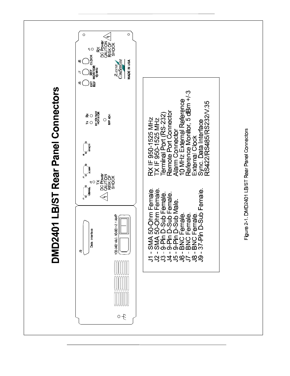 Comtech EF Data RCF6001 User Manual | Page 15 / 78