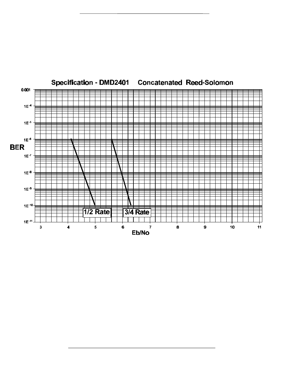 Comtech EF Data RCF6001 User Manual | Page 43 / 78
