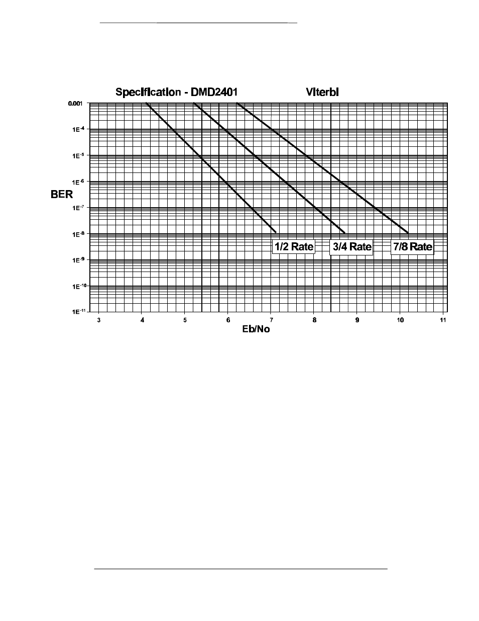 Comtech EF Data RCF6001 User Manual | Page 44 / 78