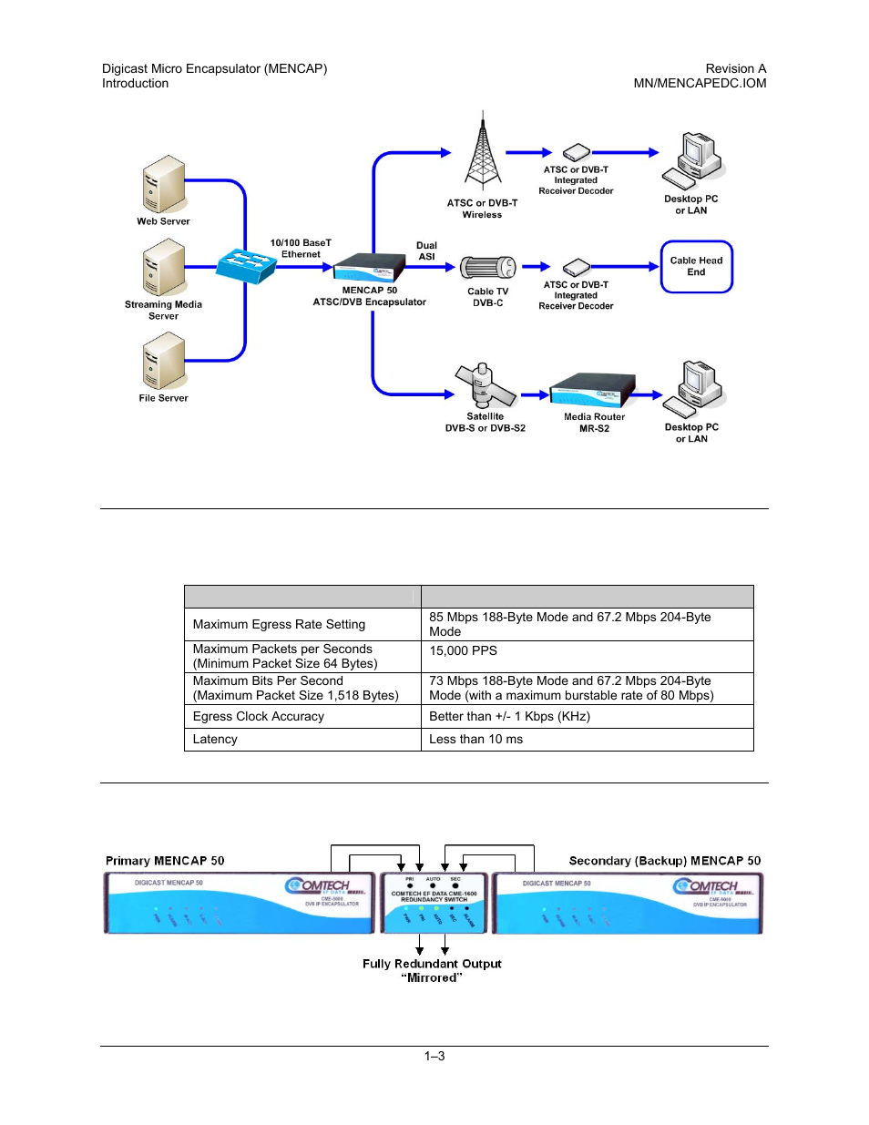 3 performance, 4 mencap redundancy (cme-5100 & cme-5110) | Comtech EF Data CME-5000 Manual User Manual | Page 21 / 90