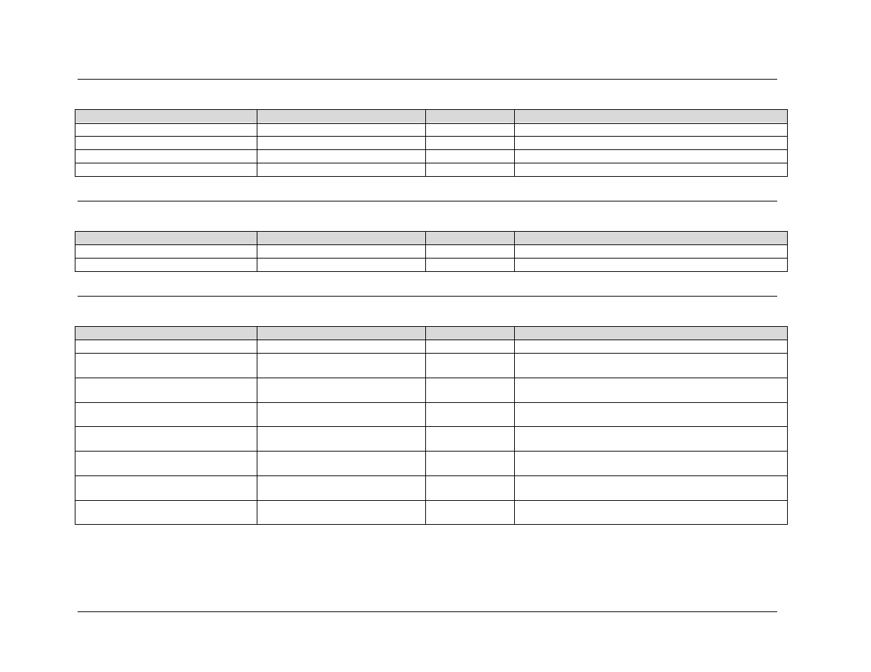 C.2 network menu, C.3 egress menu, C.4 psi menu | Comtech EF Data CME-5000 Manual User Manual | Page 80 / 90