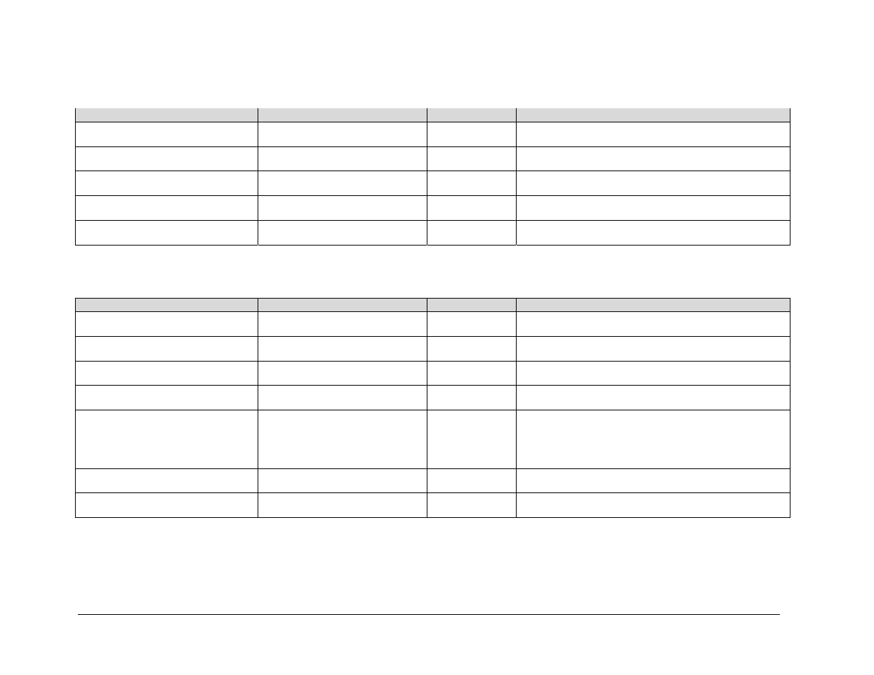 C.4.1 dvb-c nit, C.4.2 dvb-s nit | Comtech EF Data CME-5000 Manual User Manual | Page 81 / 90