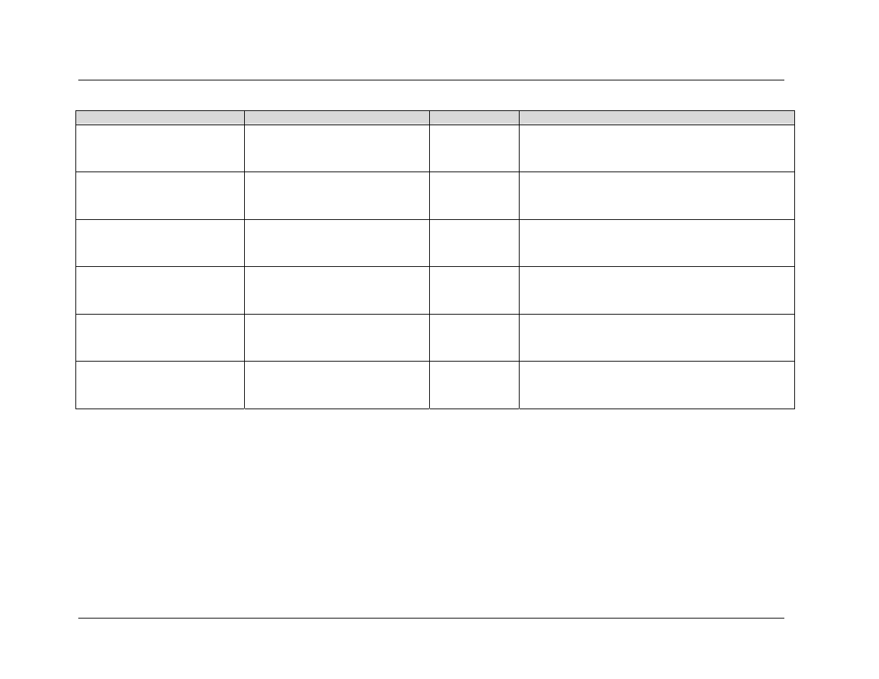 C.6 routing table | Comtech EF Data CME-5000 Manual User Manual | Page 83 / 90