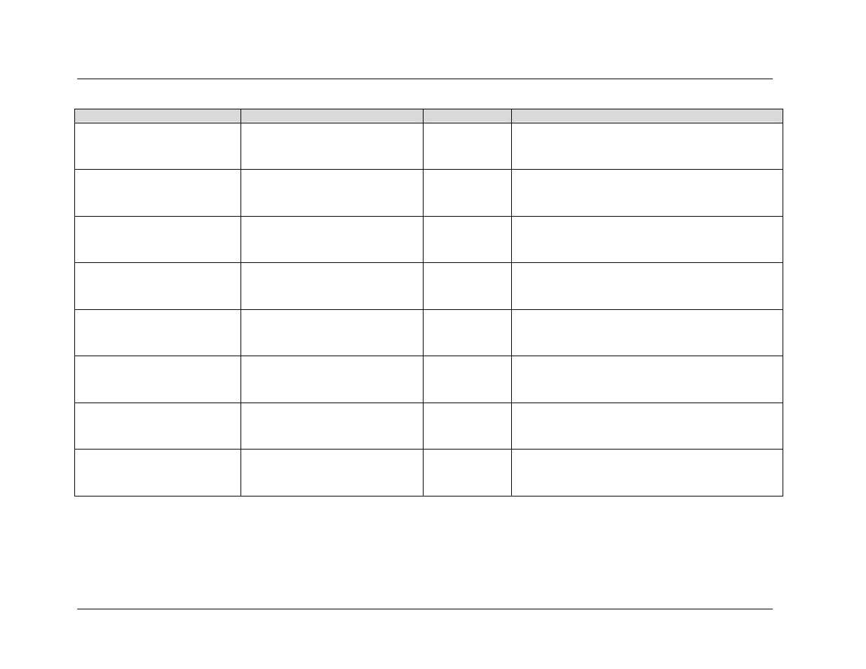 C.10 statistics table | Comtech EF Data CME-5000 Manual User Manual | Page 86 / 90