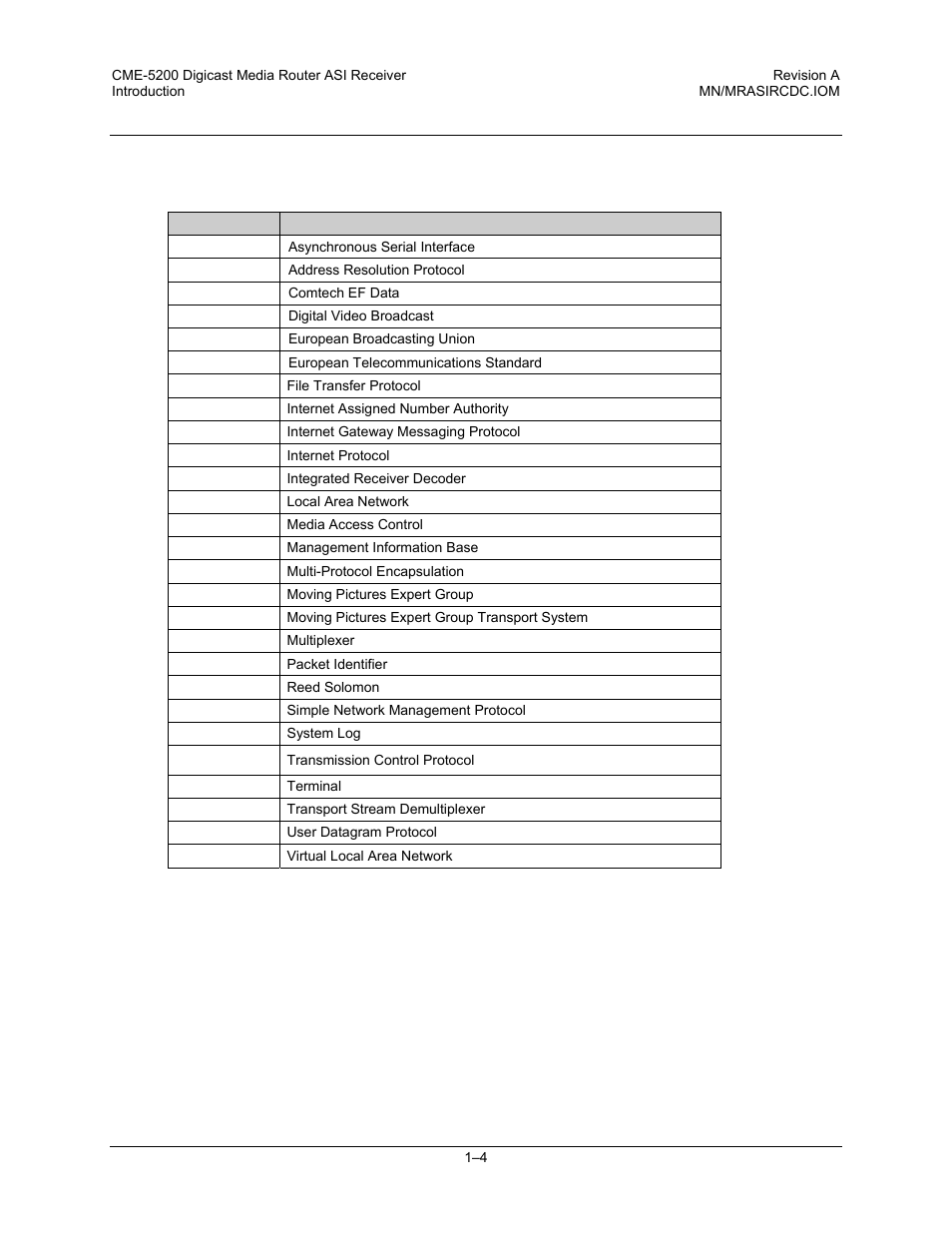 6 terminology | Comtech EF Data CME-5200 Manual User Manual | Page 16 / 54