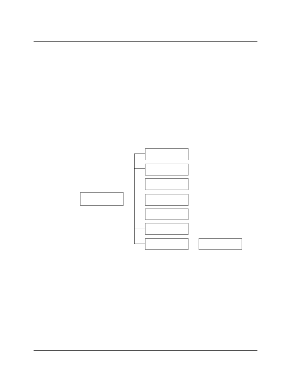 3 terminal interface | Comtech EF Data CME-5200 Manual User Manual | Page 32 / 54