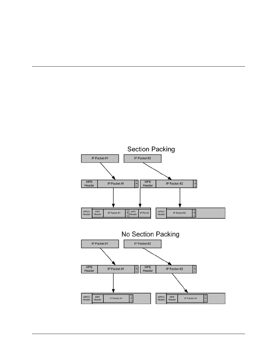 B.3 section packing | Comtech EF Data CME-5200 Manual User Manual | Page 51 / 54