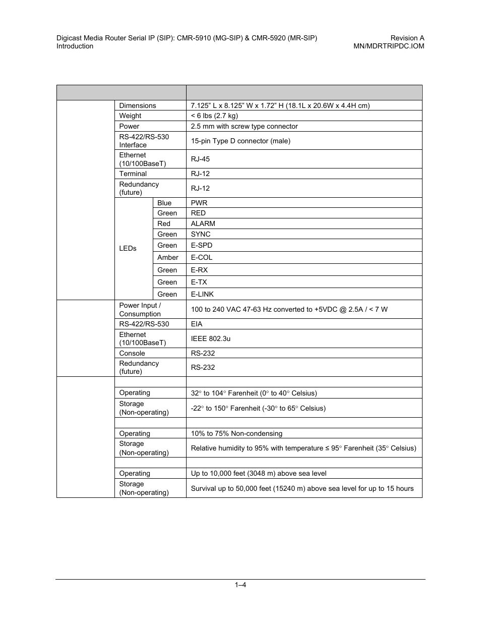6 terminology | Comtech EF Data CMR-5910 Manual User Manual | Page 18 / 82