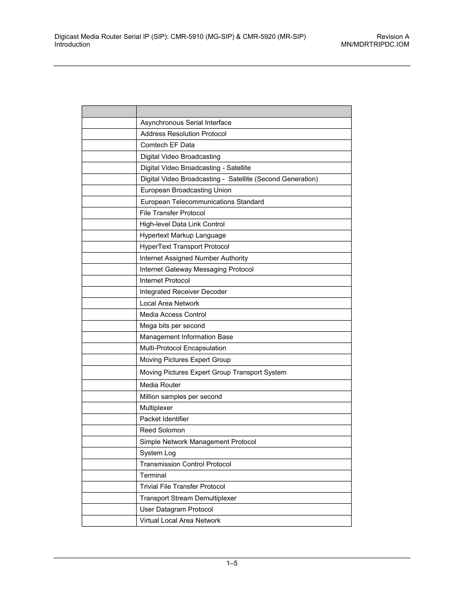 6 terminology | Comtech EF Data CMR-5910 Manual User Manual | Page 19 / 82