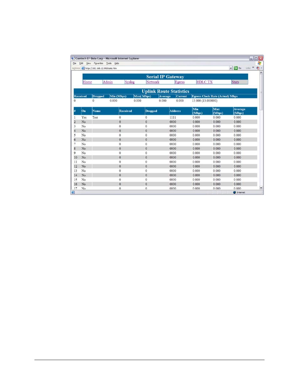 6 statistics | Comtech EF Data CMR-5910 Manual User Manual | Page 35 / 82