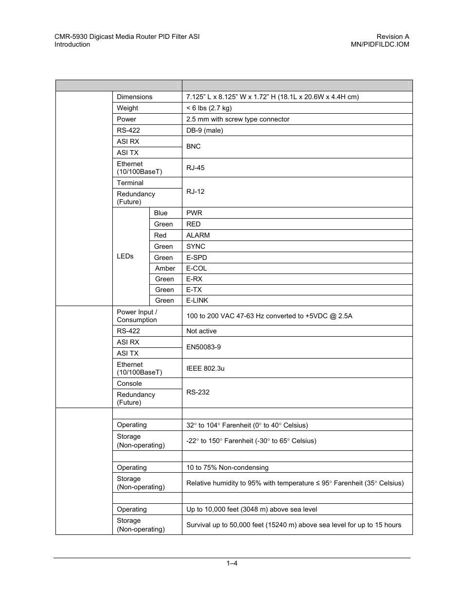 6 terminology | Comtech EF Data CMR-5930 Manual User Manual | Page 16 / 60