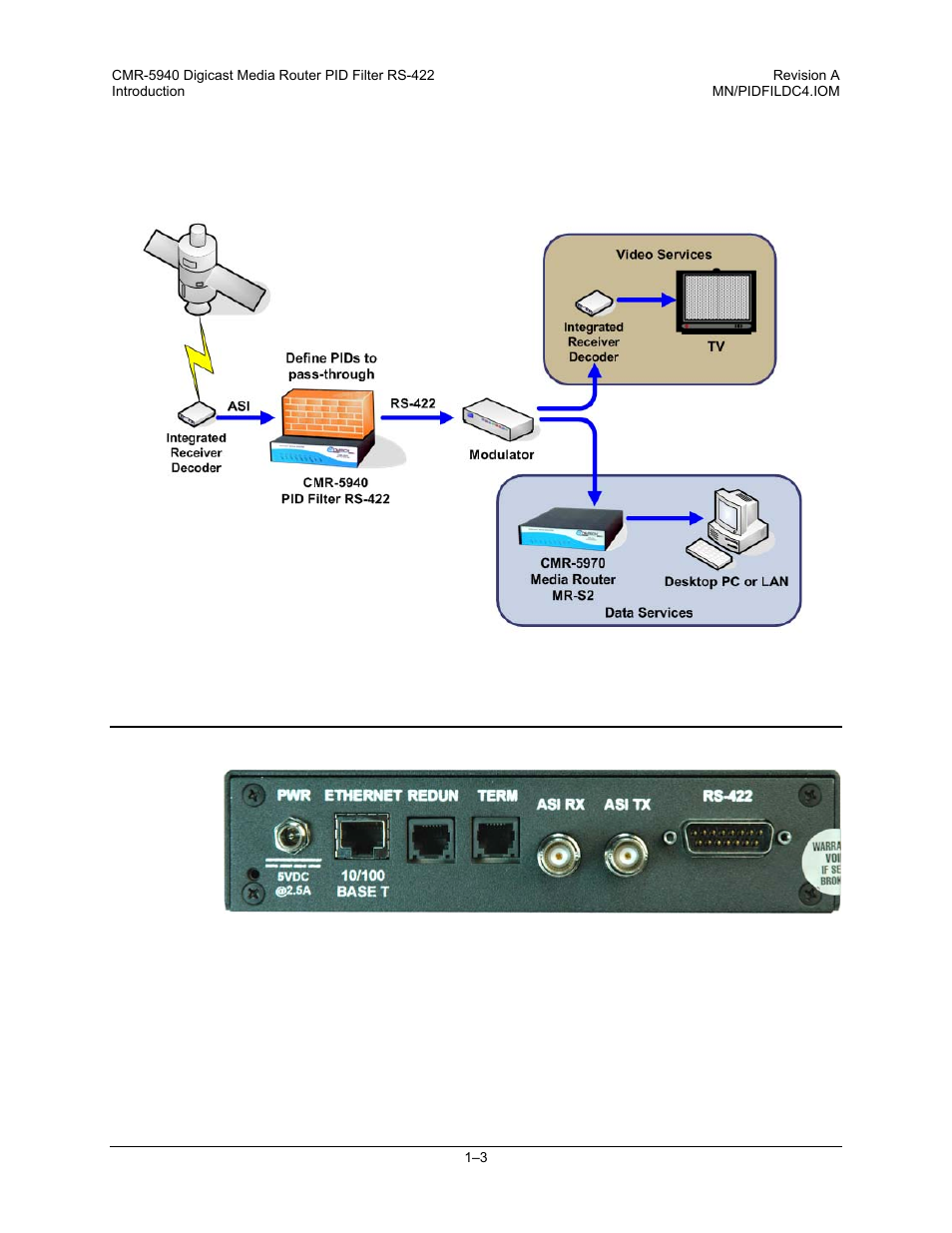 5 specifications | Comtech EF Data CMR-5940 Manual User Manual | Page 15 / 60