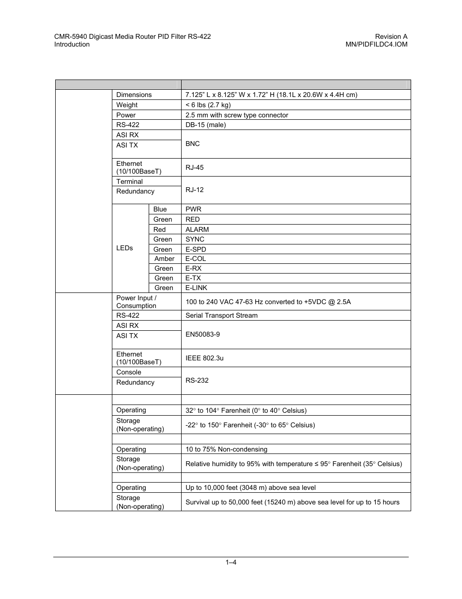 6 terminology | Comtech EF Data CMR-5940 Manual User Manual | Page 16 / 60