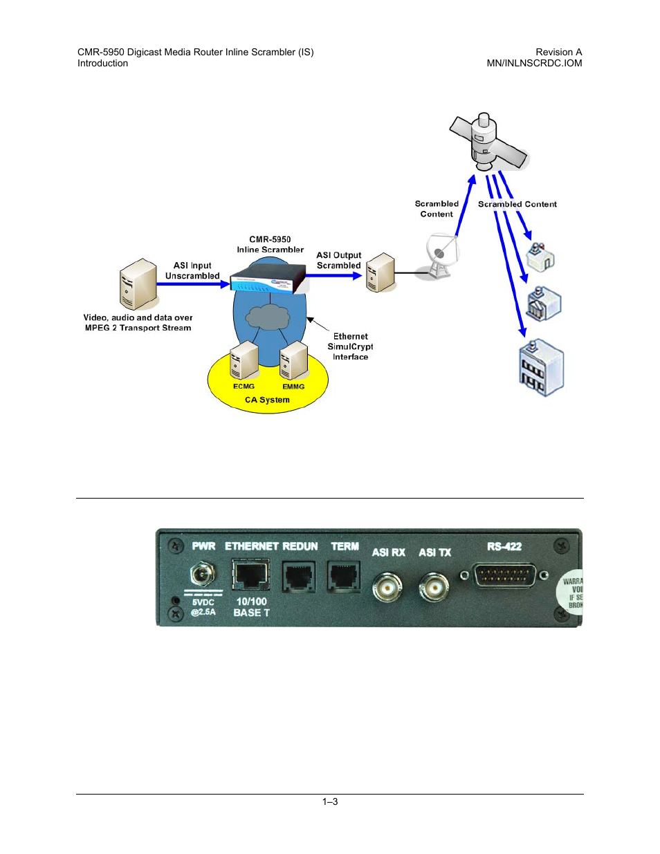 5 specifications | Comtech EF Data CMR-5950 Manual User Manual | Page 15 / 60