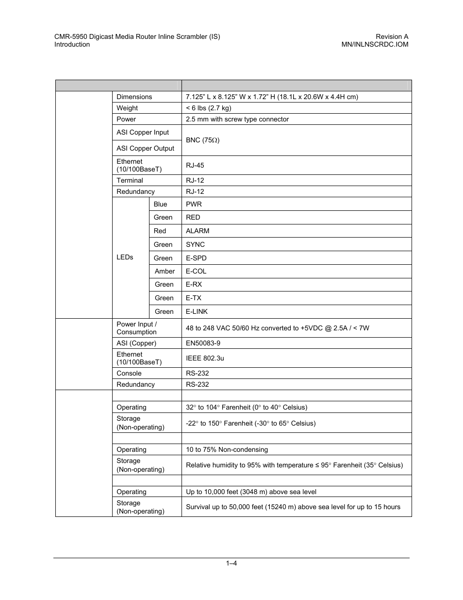 6 terminology | Comtech EF Data CMR-5950 Manual User Manual | Page 16 / 60