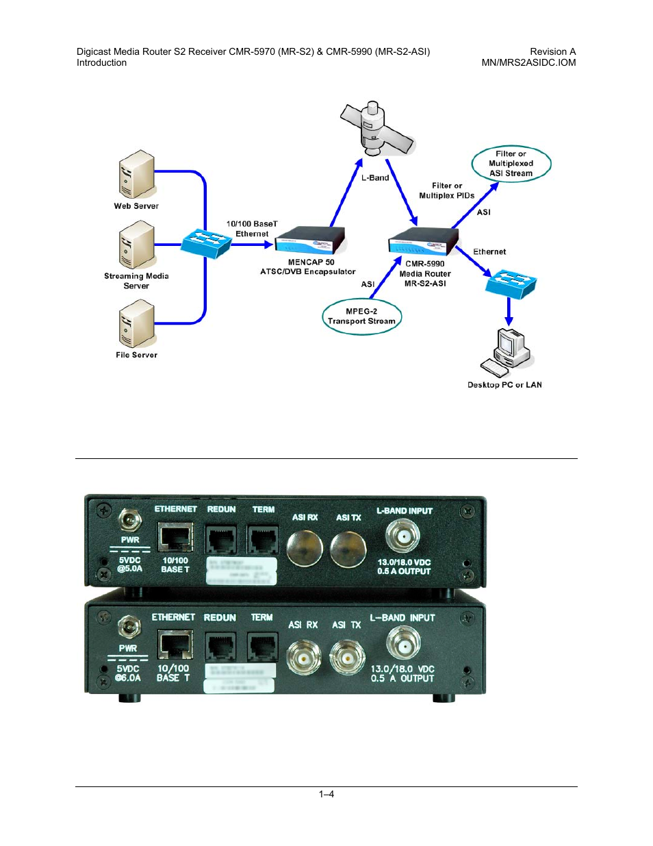5 specifications | Comtech EF Data CMR-5970 Manual User Manual | Page 18 / 78