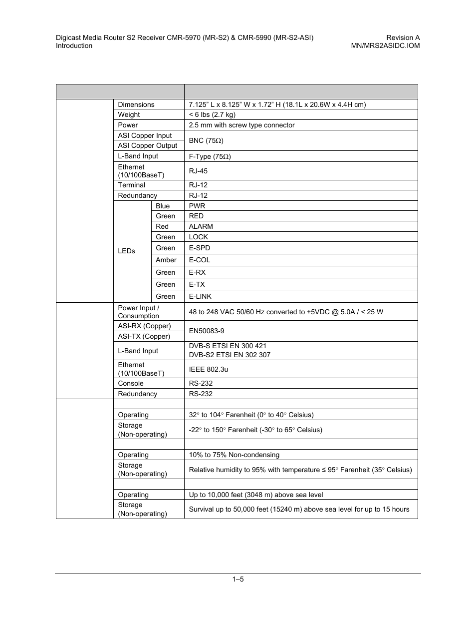 Comtech EF Data CMR-5970 Manual User Manual | Page 19 / 78