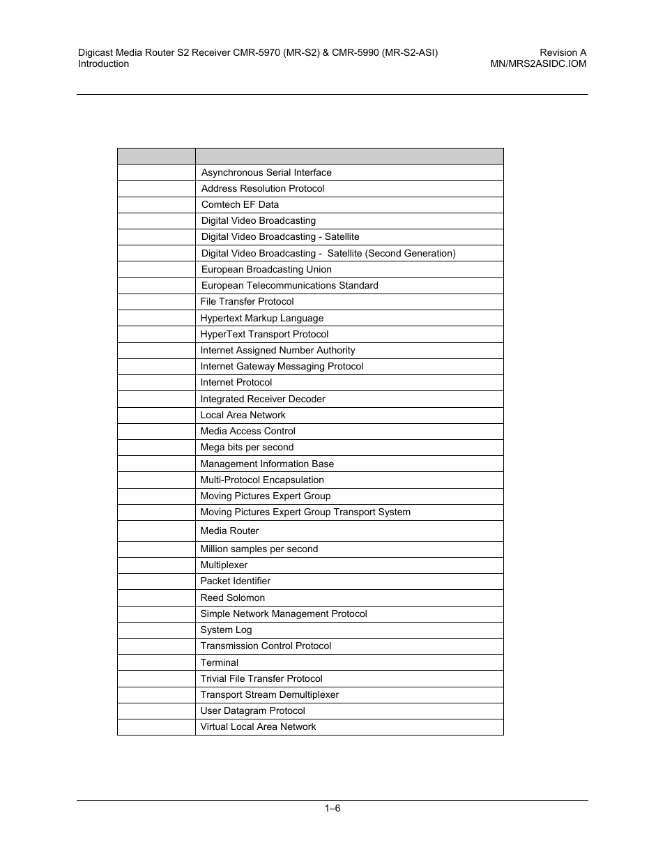 6 terminology | Comtech EF Data CMR-5970 Manual User Manual | Page 20 / 78