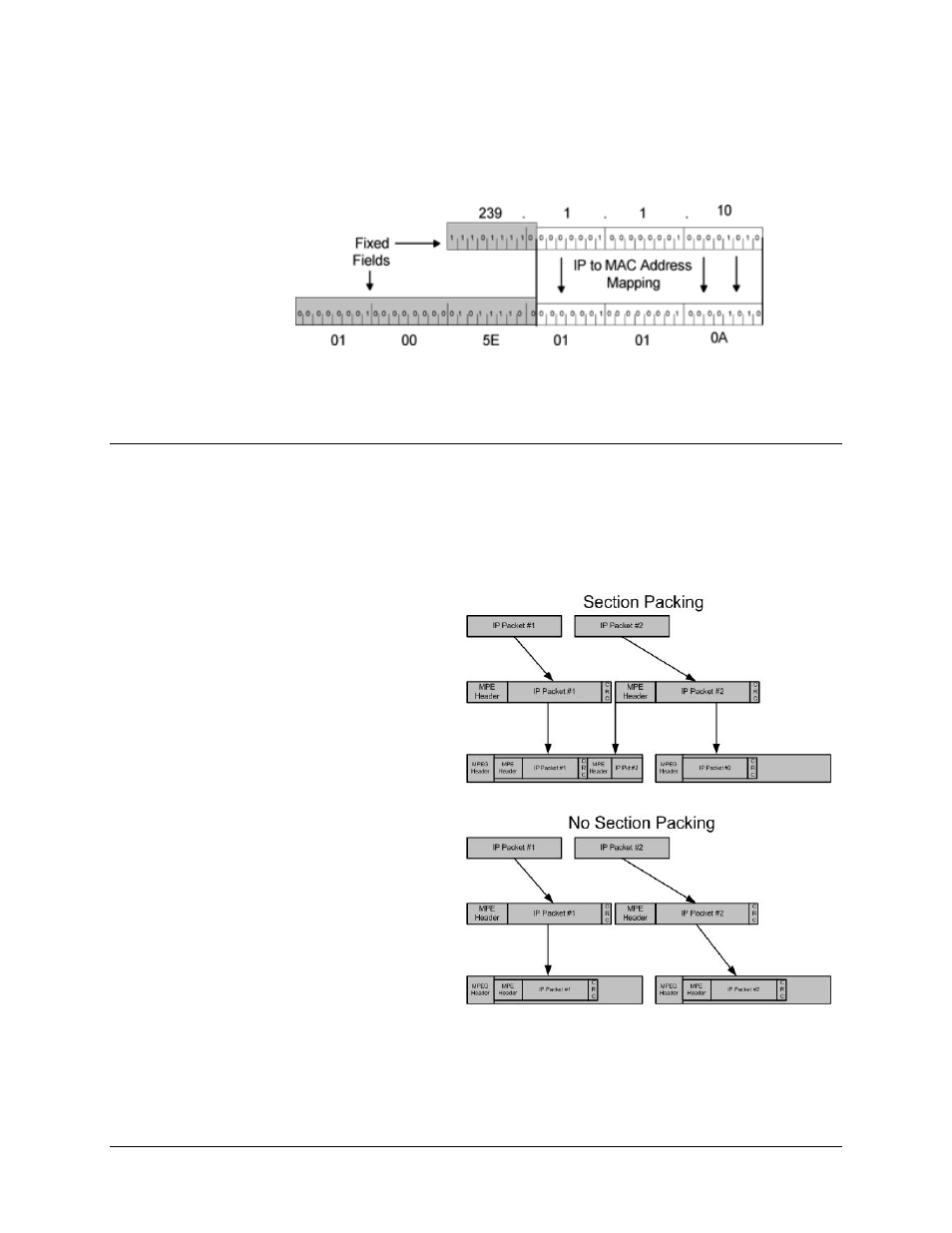 B.3 section packing | Comtech EF Data CMR-5970 Manual User Manual | Page 73 / 78