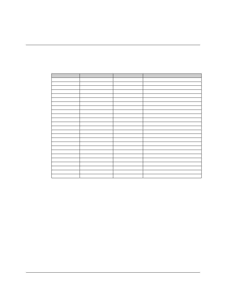 Parallel output pin assignment, A.4 parallel output pin assignment | Comtech EF Data DTMX5000
 SpectraCast User Manual | Page 135 / 180