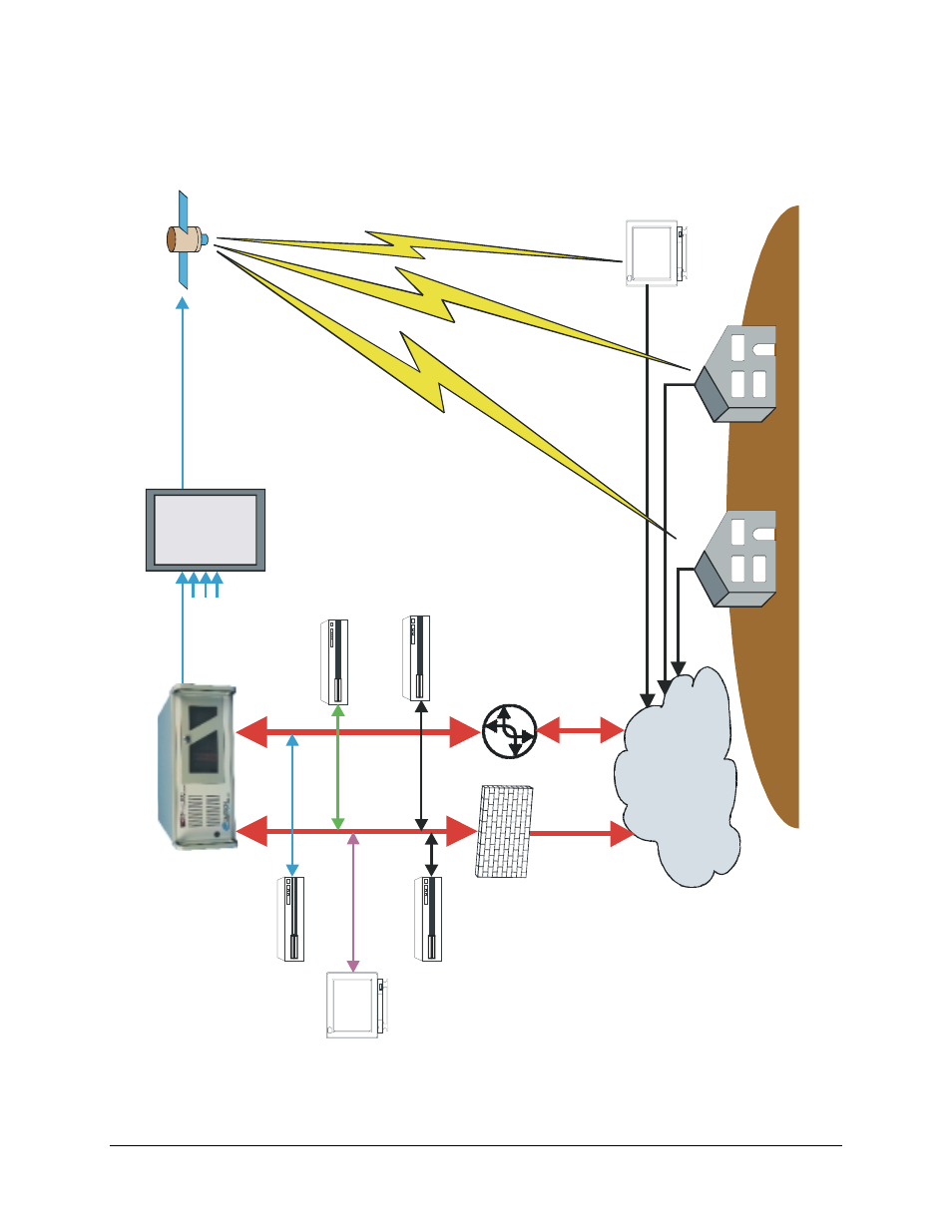 Comtech EF Data DTMX5000
 SpectraCast User Manual | Page 17 / 180