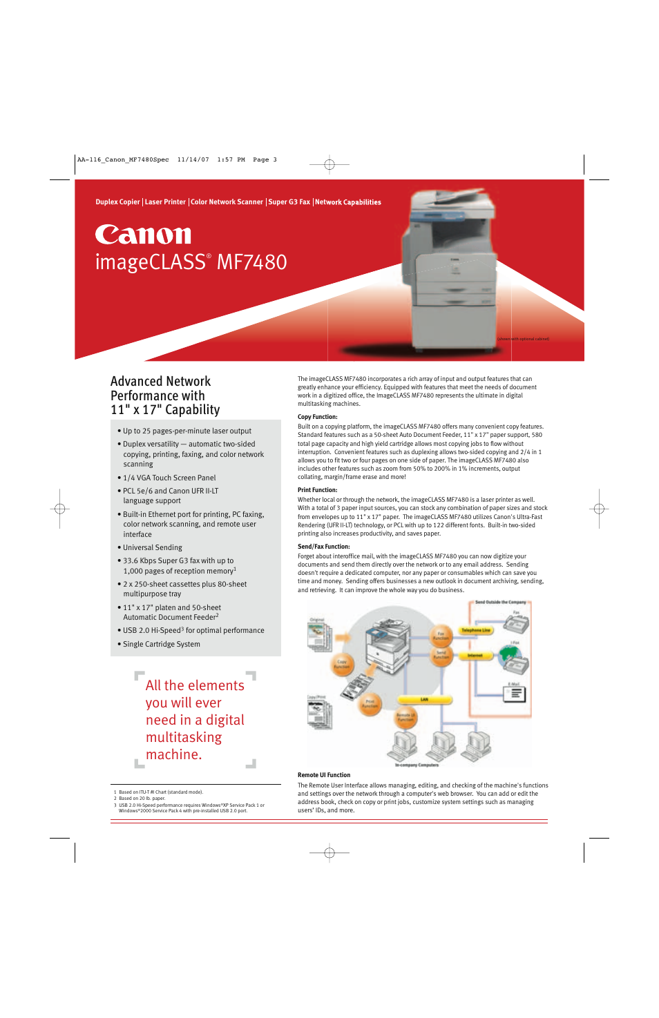 Canon ImageCLASS MF7480 User Manual | 4 pages