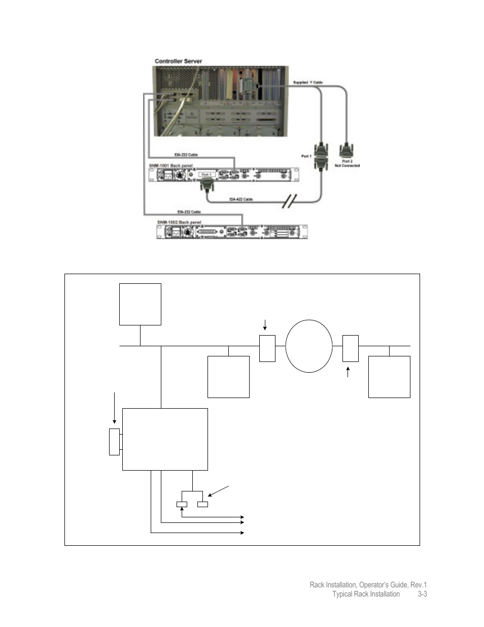 Comtech EF Data MIDAS Rack Installation User Manual | Page 38 / 45