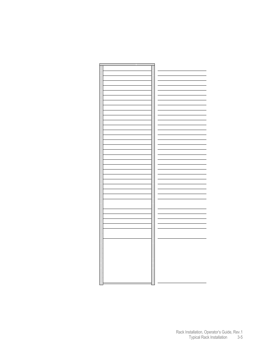 Figure 3-3. sample completed equipment rack form | Comtech EF Data MIDAS Rack Installation User Manual | Page 40 / 45