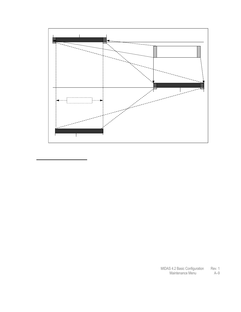 Comtech EF Data MIDAS Version 4.X Basic Configuration User Manual | Page 151 / 164