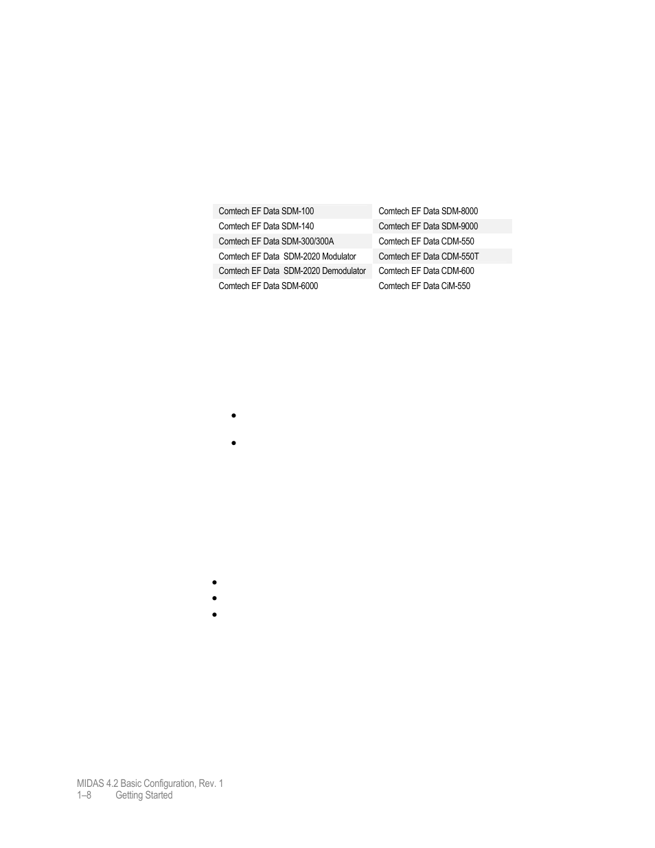 System specifications, Using midas | Comtech EF Data MIDAS Version 4.X Basic Configuration User Manual | Page 22 / 164