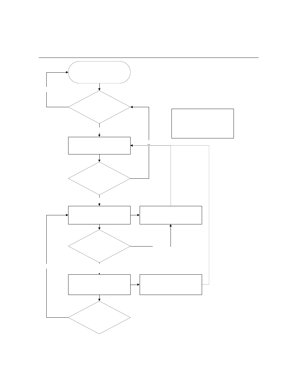 Network customer support plan | Comtech EF Data MIDAS Version 4.X Basic Configuration User Manual | Page 5 / 164