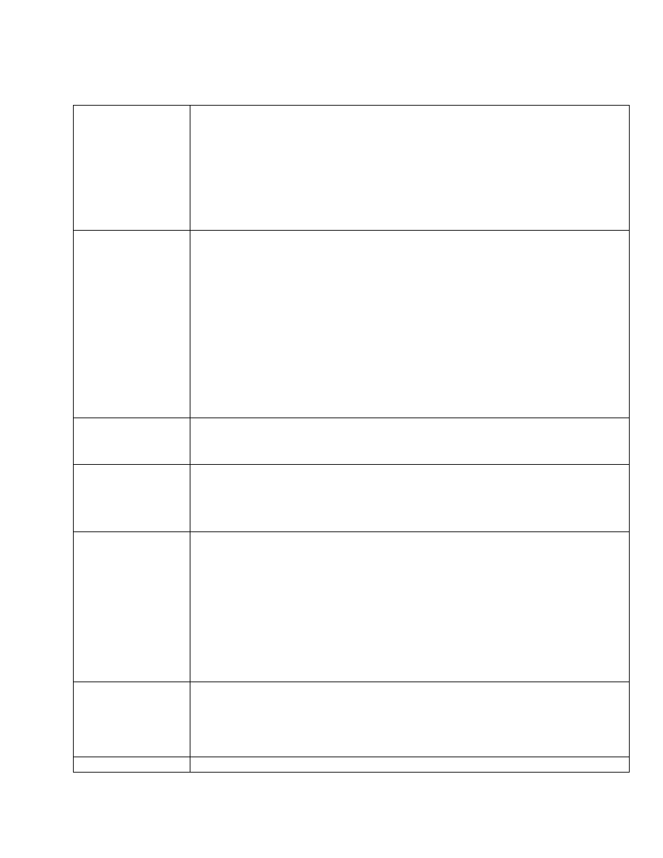 Comtech EF Data MIDAS Management Information Base User Manual | Page 15 / 170