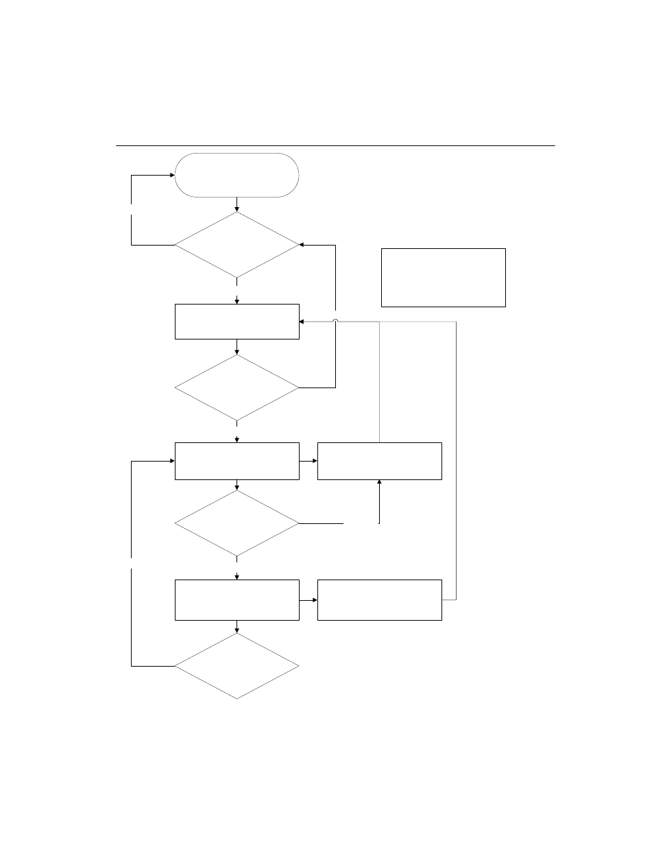 Network support customer plan | Comtech EF Data MIDAS Management Information Base User Manual | Page 5 / 170