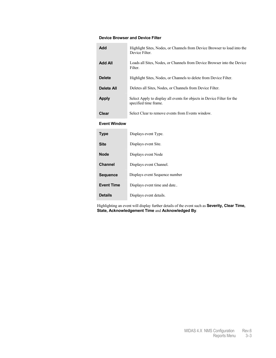 Comtech EF Data MIDAS Version 4.X NMS Configuration User Manual | Page 105 / 150