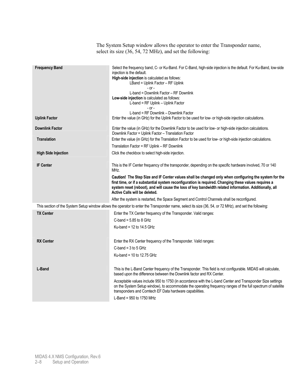Comtech EF Data MIDAS Version 4.X NMS Configuration User Manual | Page 36 / 150