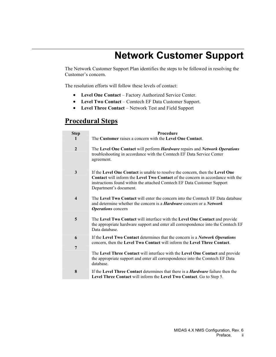 Support, Network customer support, Procedural steps | Comtech EF Data MIDAS Version 4.X NMS Configuration User Manual | Page 4 / 150