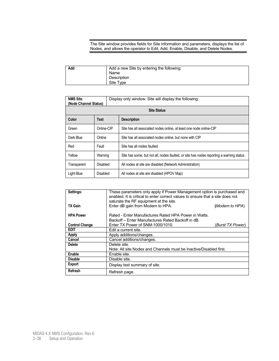 Comtech EF Data MIDAS Version 4.X NMS Configuration User Manual | Page 66 / 150