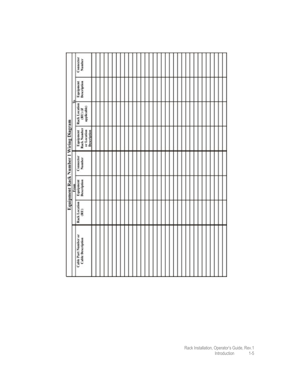 Comtech EF Data MIDAS Rack Installation User Manual | Page 17 / 44