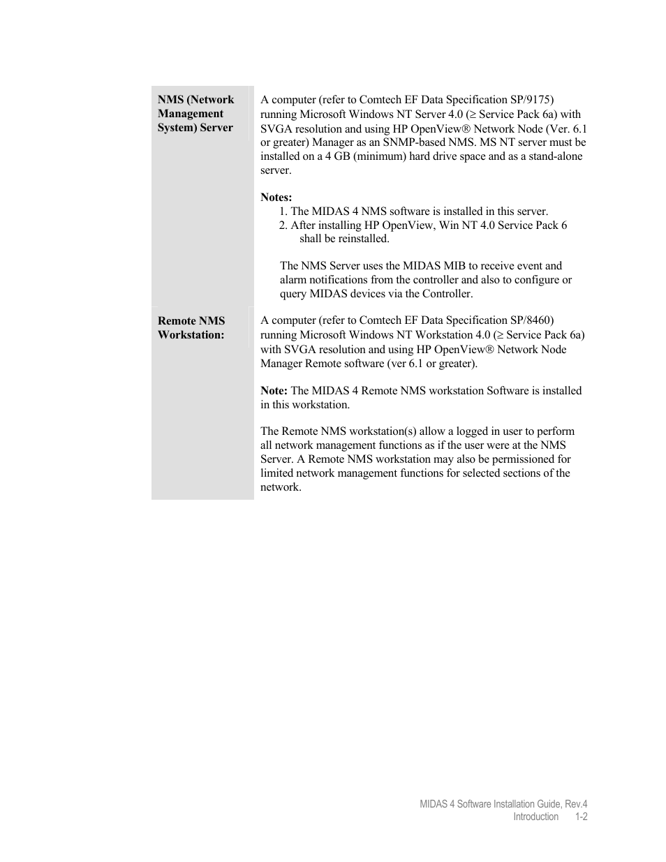 Comtech EF Data MIDAS 4 Software Installation User Manual | Page 14 / 50