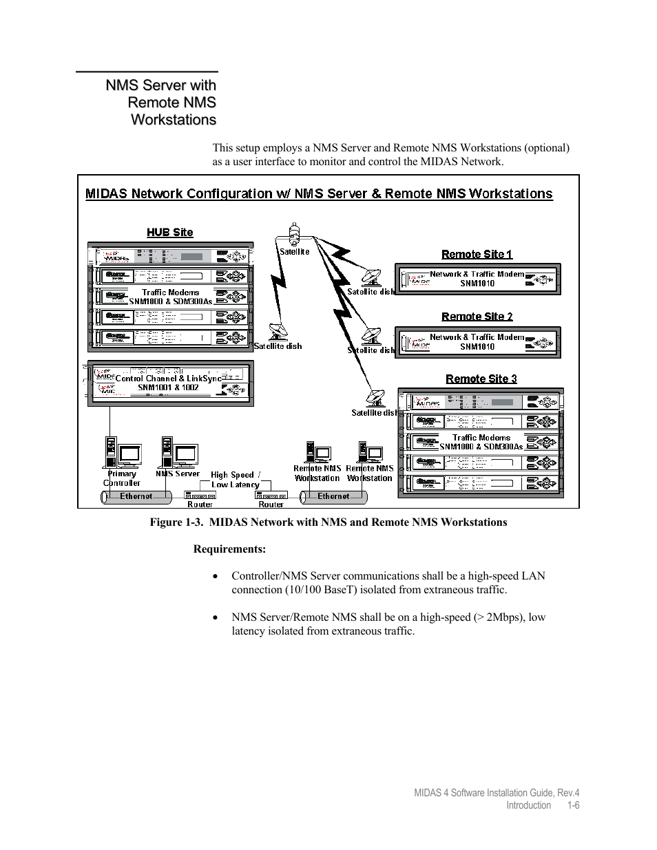 Comtech EF Data MIDAS 4 Software Installation User Manual | Page 18 / 50