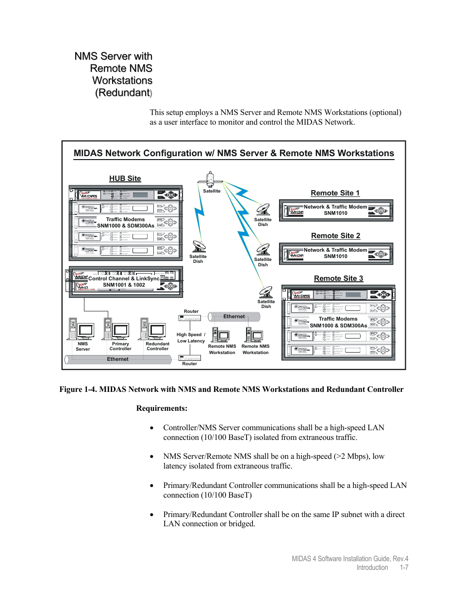 Comtech EF Data MIDAS 4 Software Installation User Manual | Page 19 / 50