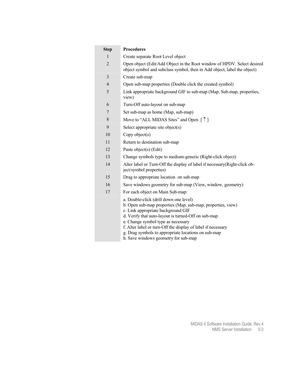 Comtech EF Data MIDAS 4 Software Installation User Manual | Page 45 / 50