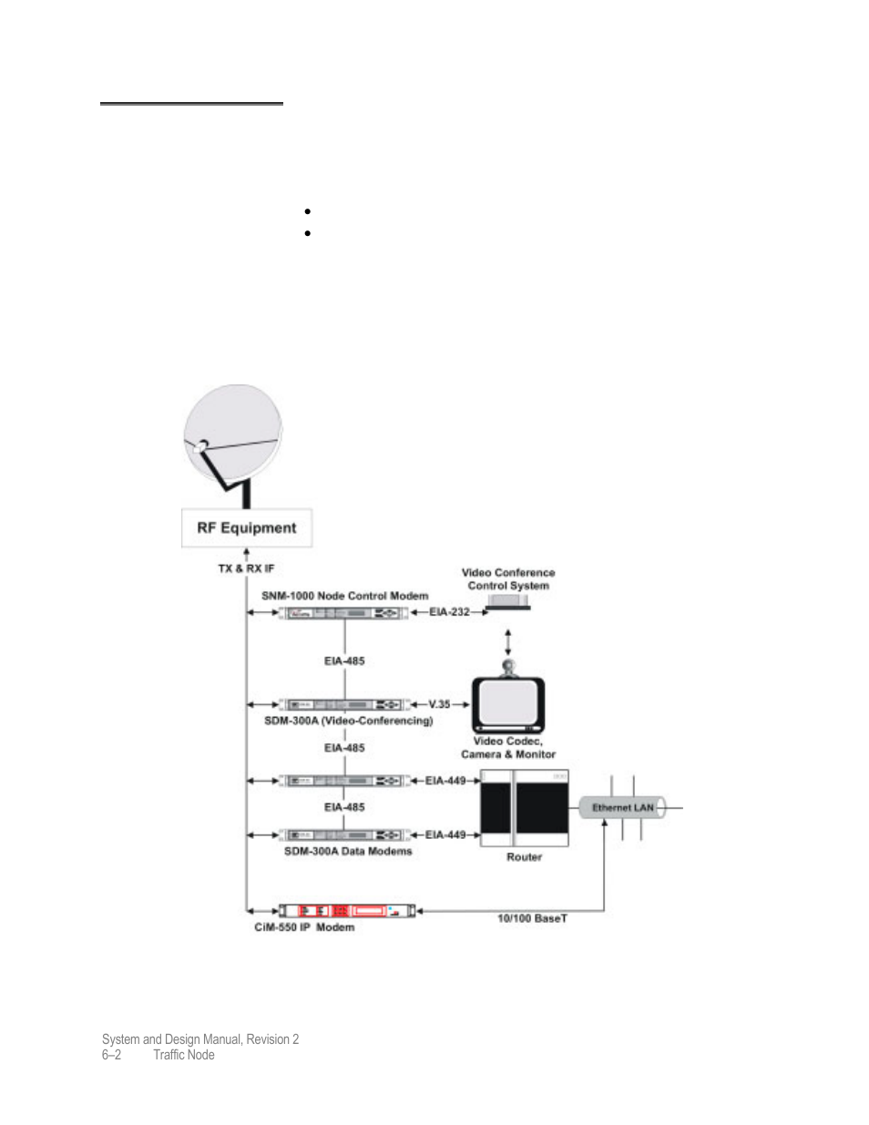 Multi-channel traffic node | Comtech EF Data MIDAS 4 System and Design User Manual | Page 100 / 126