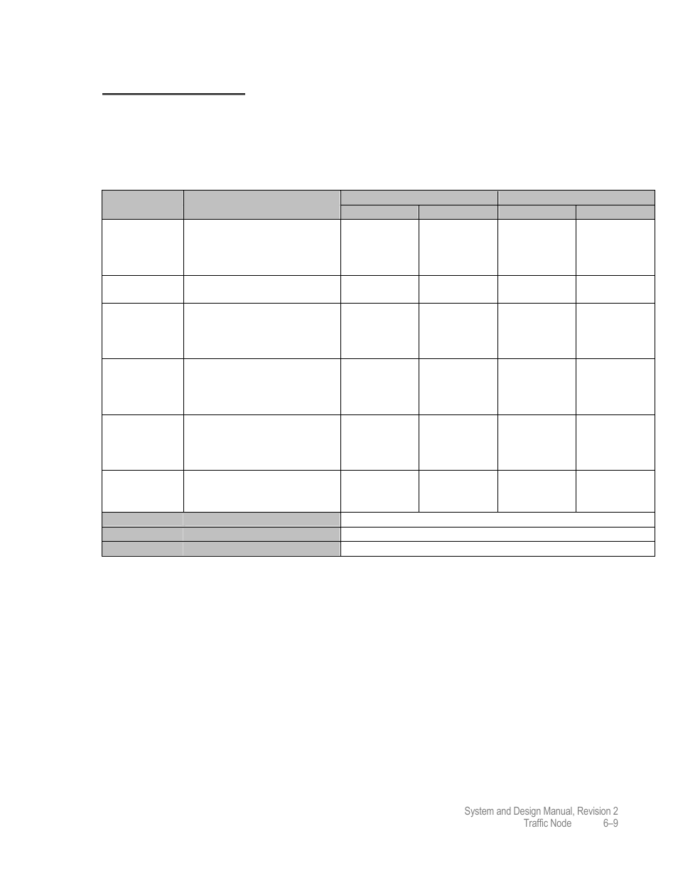 Cdm-550t data/symbol rate, Cdm-550t | Comtech EF Data MIDAS 4 System and Design User Manual | Page 107 / 126