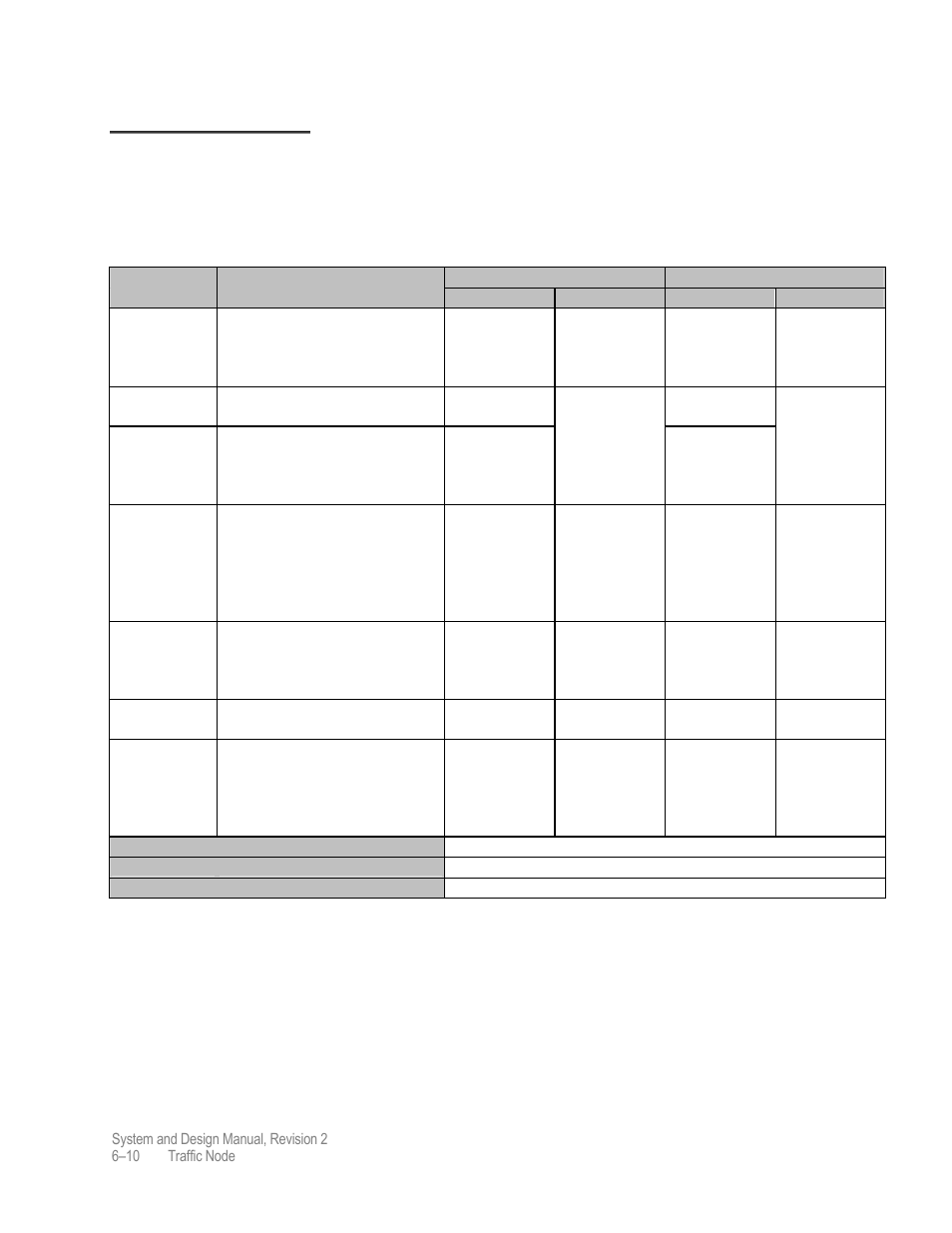 Cdm-600 data/symbol rate, Cdm-600 | Comtech EF Data MIDAS 4 System and Design User Manual | Page 108 / 126