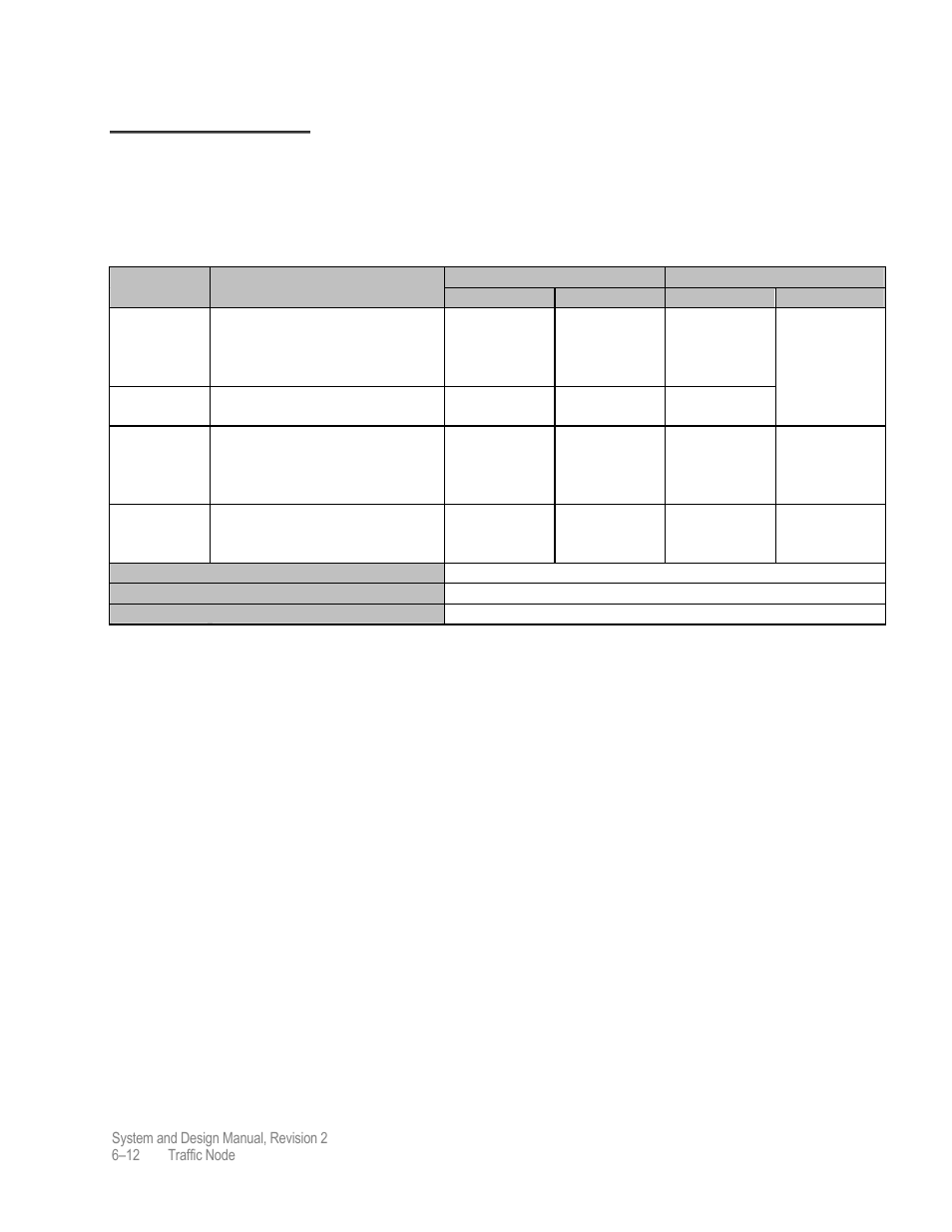 Cim-550 data/symbol rates, Cim-550 | Comtech EF Data MIDAS 4 System and Design User Manual | Page 110 / 126